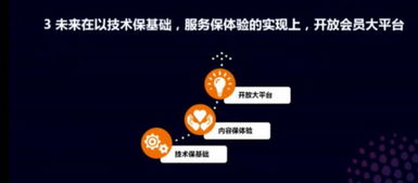 2018年騰訊智慧零售深度解析 賦能與連接，開啟零售新紀元