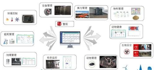 展會(huì)新品丨京鵬物聯(lián)網(wǎng) 集成各大系統(tǒng)，開啟一鍵萬(wàn)物聯(lián)動(dòng)新篇章