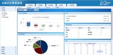 軟件開發賦能企業 CRM系統與ERP軟件定制開發，13年技術積淀鑄就管理新高度